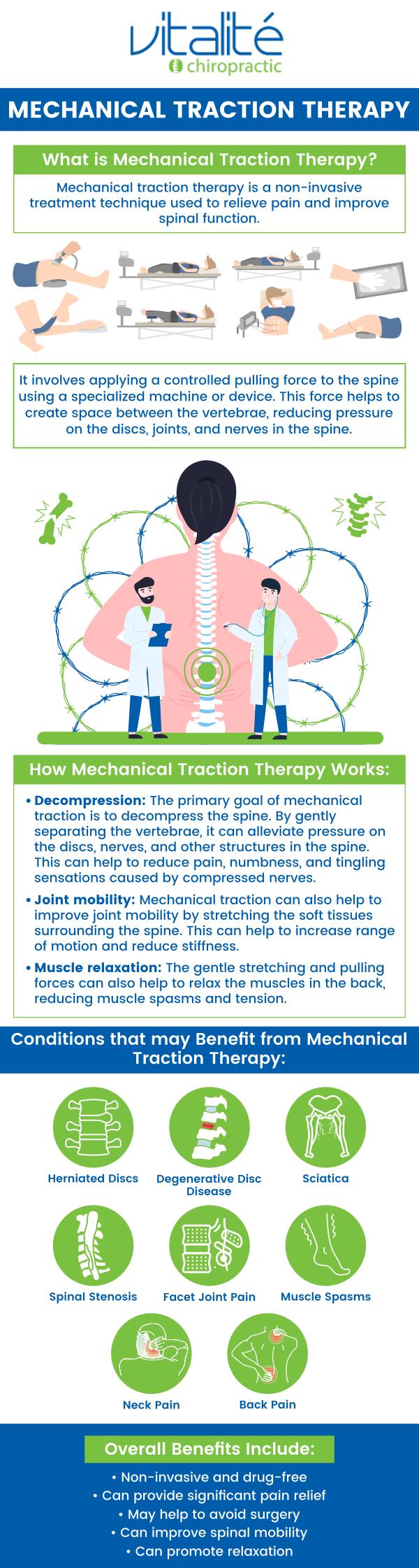 Mechanical Traction Therapy offers a non-invasive solution to alleviate back and neck pain, improve spinal alignment, and promote healing. At Vitalité Chiropractic, Dr. Jean-Luc Sansfaute, DC, and his experienced team uses advanced techniques to gently stretch and decompress the spine, reducing pressure on nerves and enhancing mobility for lasting relief. For more information, contact us or request an appointment online. We have convenient locations to serve you in Bethesda, MD, and Arlington, VA. 