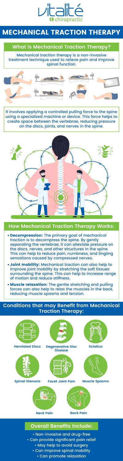 Mechanical Traction Therapy offers a non-invasive solution to alleviate back and neck pain, improve spinal alignment, and promote healing. At Vitalité Chiropractic, Dr. Jean-Luc Sansfaute, DC, and his experienced team uses advanced techniques to gently stretch and decompress the spine, reducing pressure on nerves and enhancing mobility for lasting relief. For more information, contact us or request an appointment online. We have convenient locations to serve you in Bethesda, MD, and Arlington, VA. 
