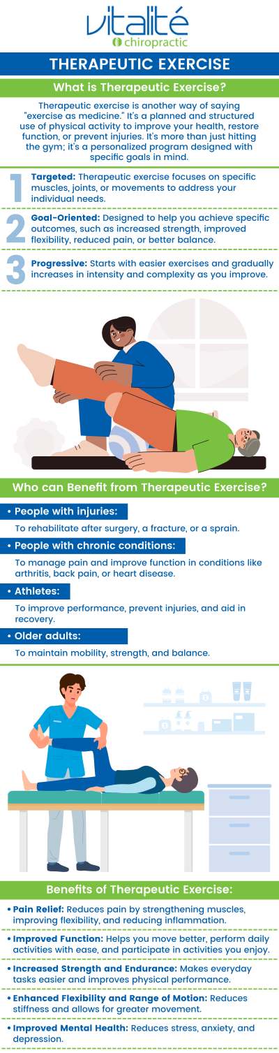 A therapeutic exercise program provides personalized exercises designed to improve strength, flexibility, and overall physical function. Visit Dr. Jean-Luc Sansfaute, DC, to receive a tailored plan that addresses your specific needs, promotes recovery, reduces pain, and enhances mobility for a healthier, more active lifestyle. For more information, contact us or request an appointment online. We have convenient locations to serve you in Bethesda, MD, and Arlington, VA. A therapeutic exercise program provides personalized exercises designed to improve strength, flexibility, and overall physical function. Visit Dr. Jean-Luc Sansfaute, DC, to receive a tailored plan that addresses your specific needs, promotes recovery, reduces pain, and enhances mobility for a healthier, more active lifestyle. For more information, contact us or request an appointment online. We have convenient locations to serve you in Bethesda, MD, and Arlington, VA.